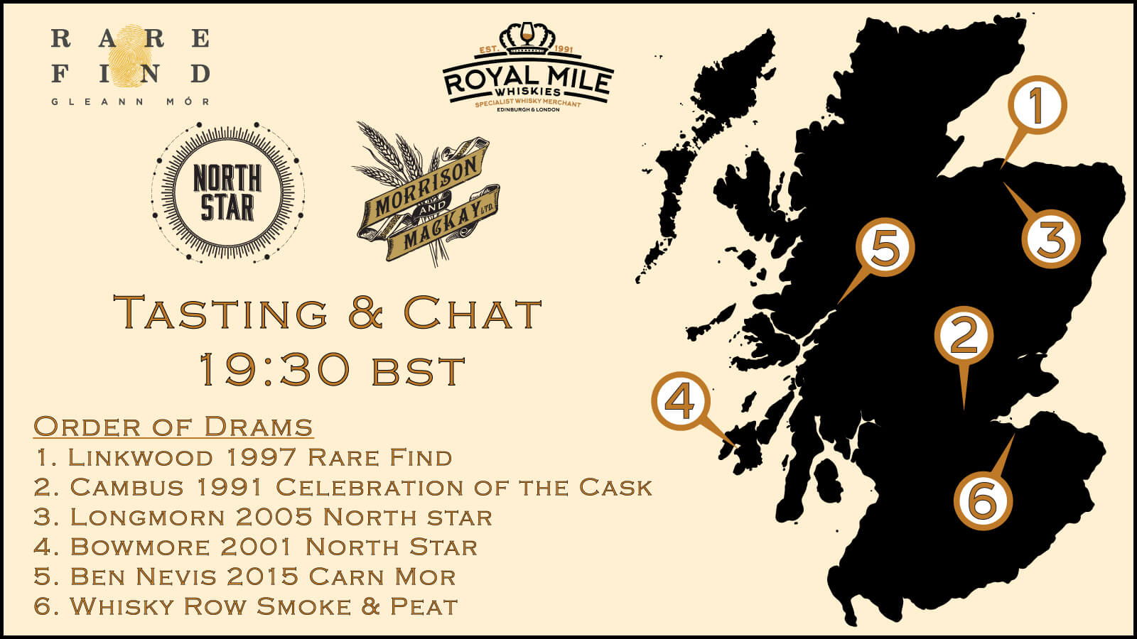 New Whiskies Batch 9 Royal Mile Whisky by Dave Broom